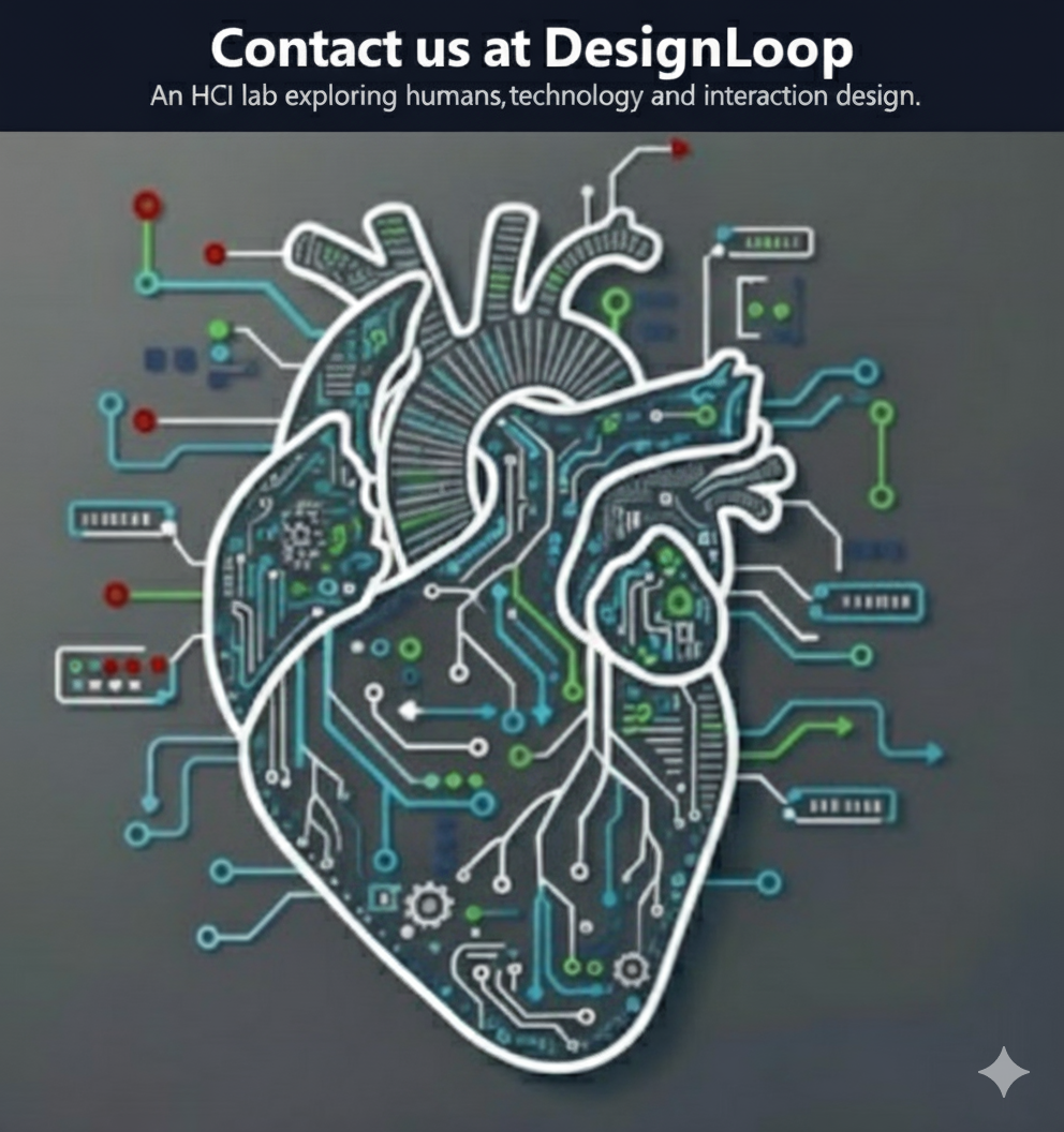 Contact DesignLoop